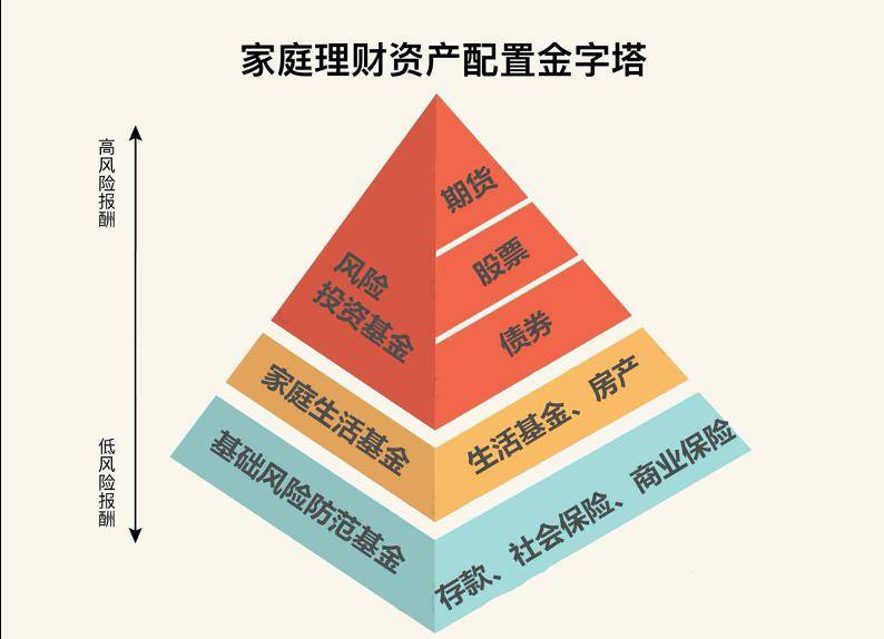 买卖etf基金技巧_etf基金如何买卖_etf基金买卖规则