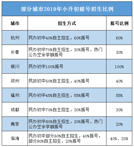 d166bb6c15ee4b6c91be2f557b11f8e1.png