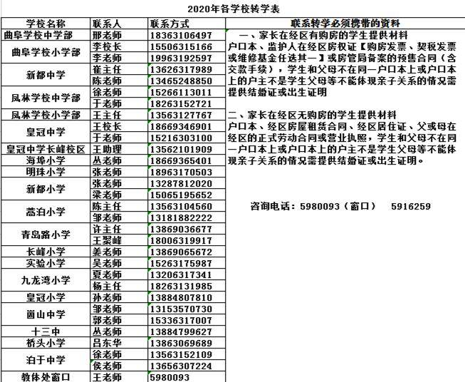 流动人口隔离_人口流动图片