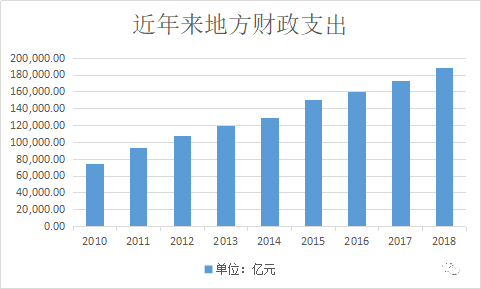 德国人口政策 社会科学院_二战德国人口图(3)