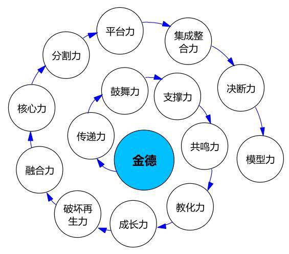 阳姓人口_姓氏文化 阳姓(2)