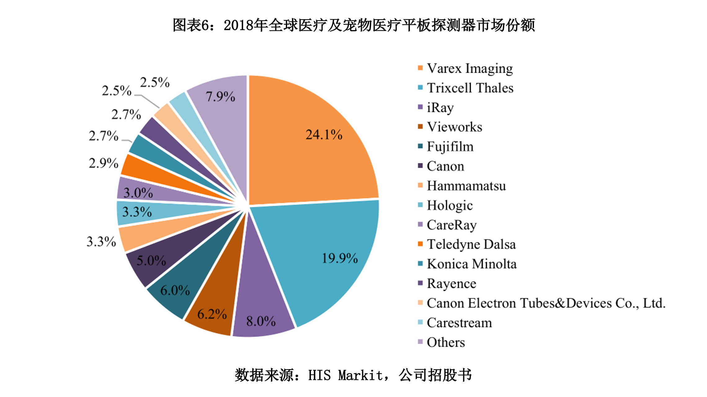 流动人口对城市发展弊大于利_流动人口的增加对城市发展利大于弊 弊大于利(3)