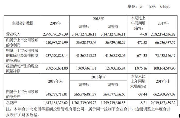 人口计提_人口普查