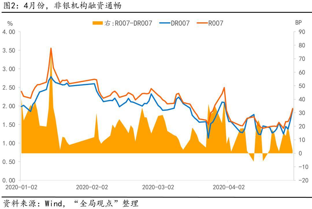 名义GDP比实际GDP增长快_人民的名义(3)