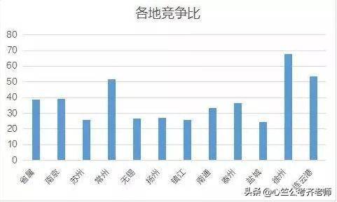 宜昌2020年GDP预估出来了吧_边境铝城百色市的2020上半年GDP出炉,在广西排名第几(3)