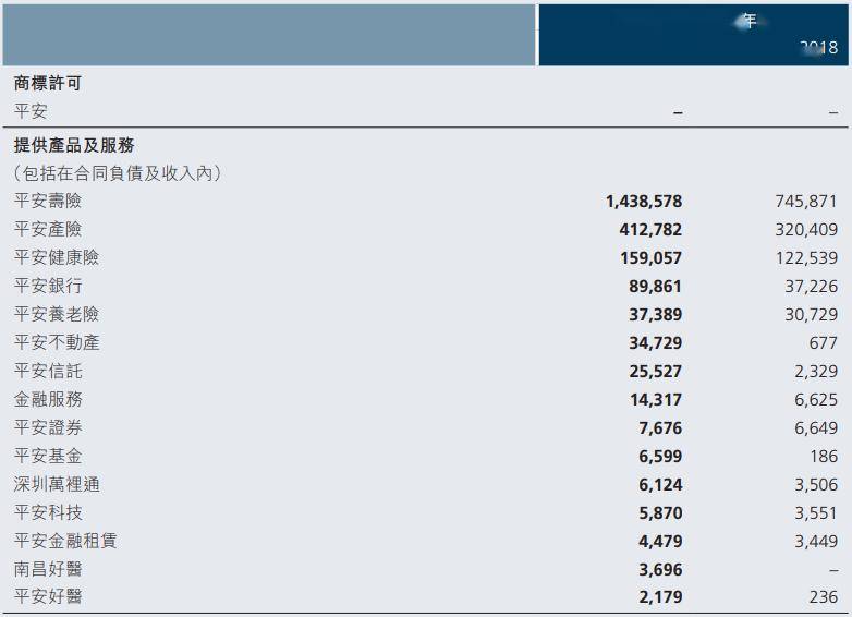 互联网医疗第一股清退阿里系
