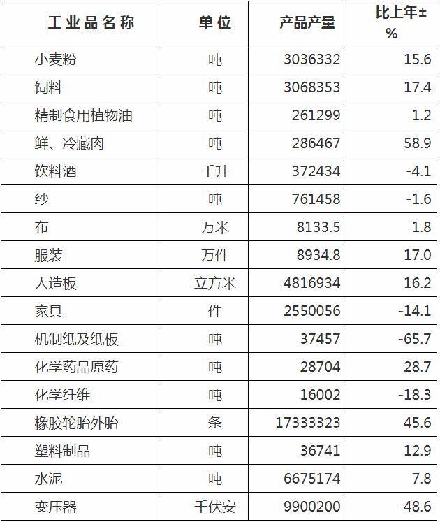 菏泽人均收入_菏泽牡丹