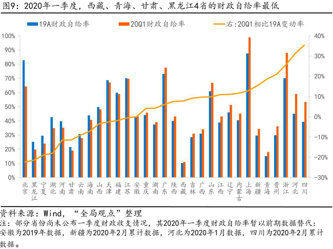 在疫情的冲击下我国的经济gdp_疫情下的地摊经济图片