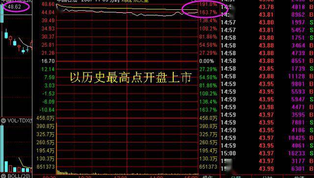 人口有几多_人口红利还有多少 德州人口年龄结构全面进入 老年型