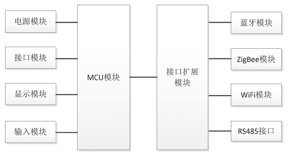 1dcd4b4198af48faa6c2ab21752de936.png