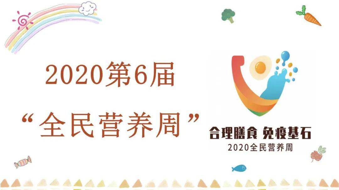 2020年全民营养周