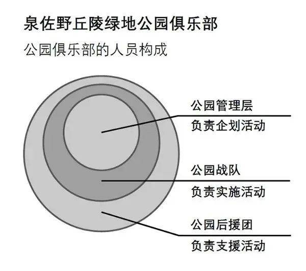 人口构成_试题报错 无忧题库(2)