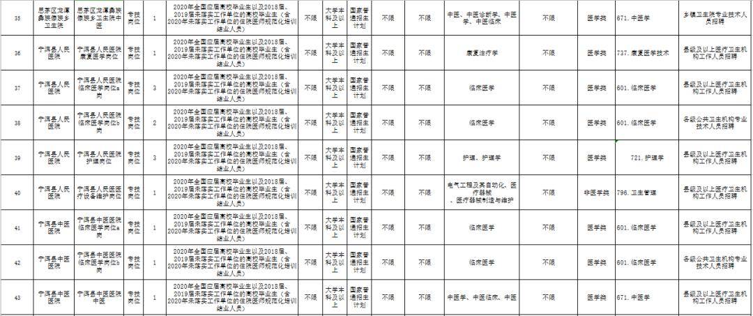 普洱市多少人口_云南省人口有多少 哪个城市的人口最多