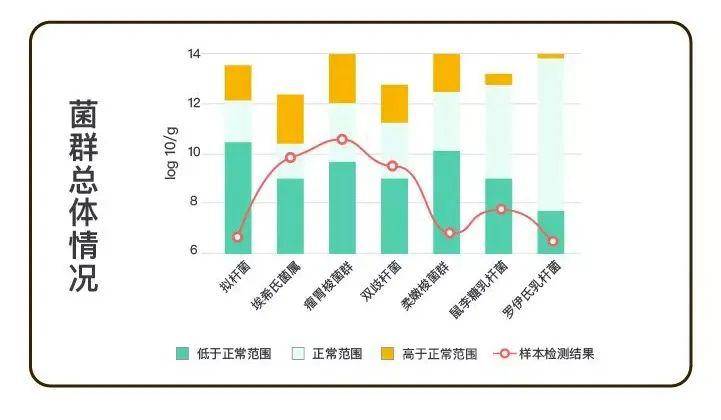孩子■这几样从出生就要备齐！矮小、瘦弱、长得慢...想要孩子长得好