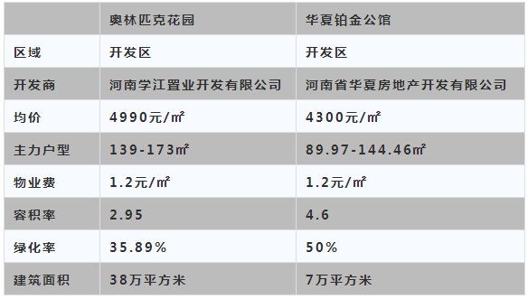 潢川gdp_潢川一中