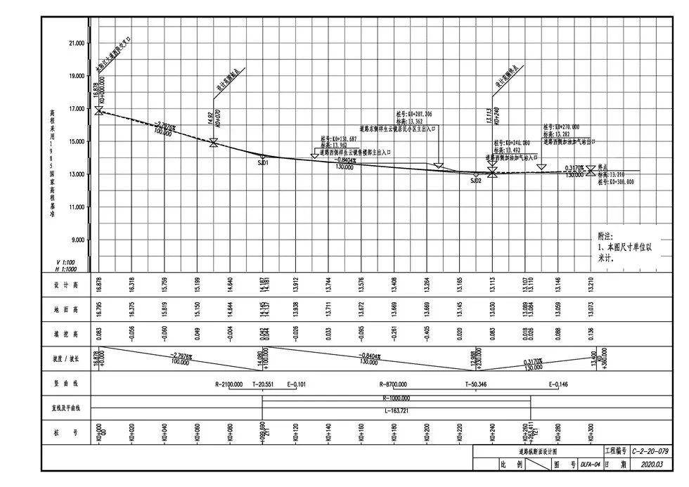 道路纵断面设计图
