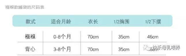 【棉纱】夏天给宝宝一个好睡眠清凉的薄荷棉纱睡袋