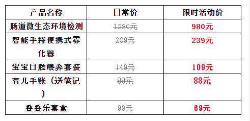 孩子■这几样从出生就要备齐！矮小、瘦弱、长得慢...想要孩子长得好
