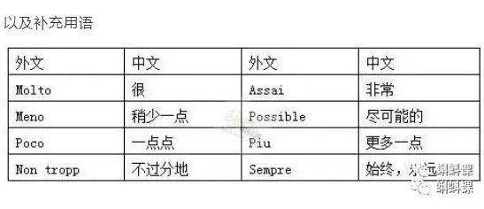 曲谱用语_礼貌用语图片幼儿园(3)