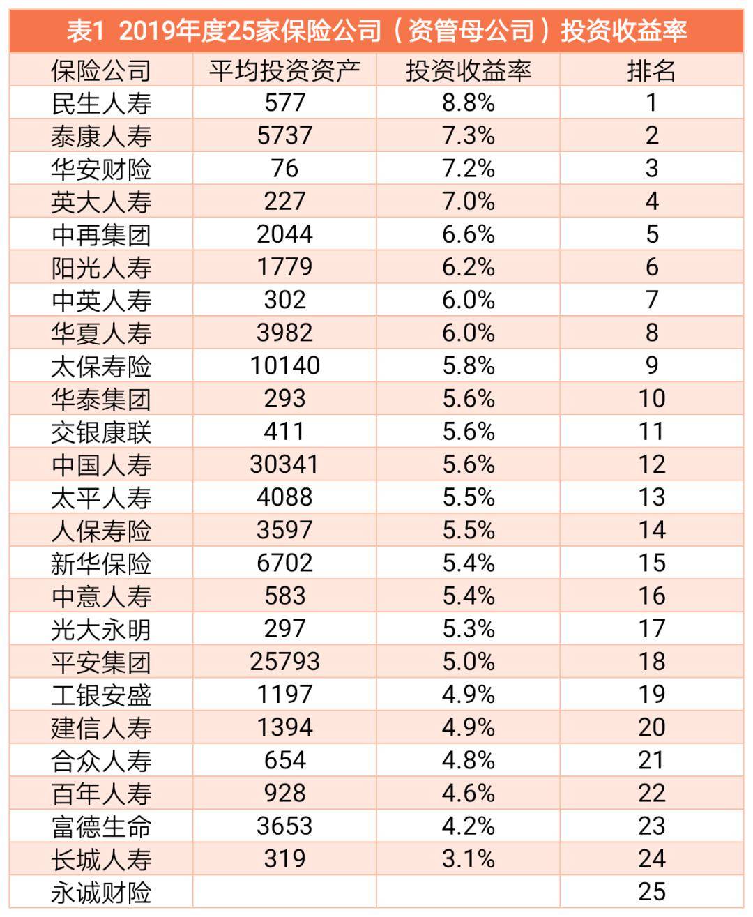 收母血亲小说排行_第1页标准排名官号_北京搜狐焦点