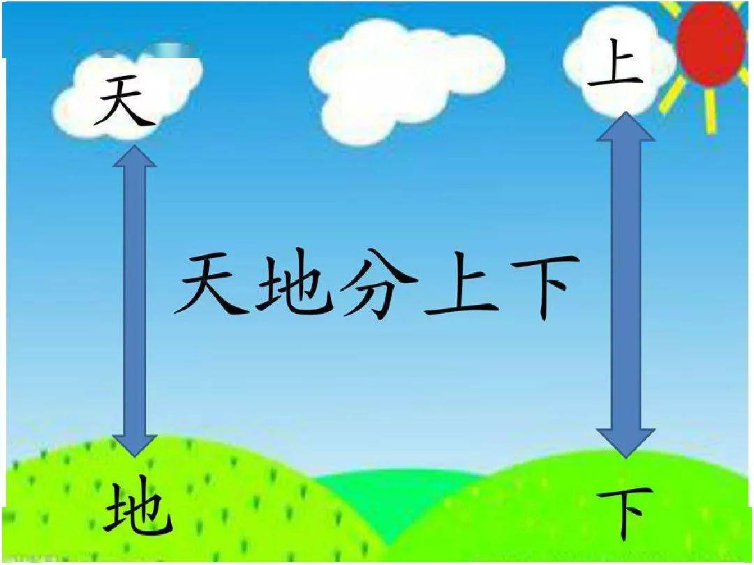 怎么理解五行金木水火土 aaa076931785418181242e071b5b2c33.jpeg