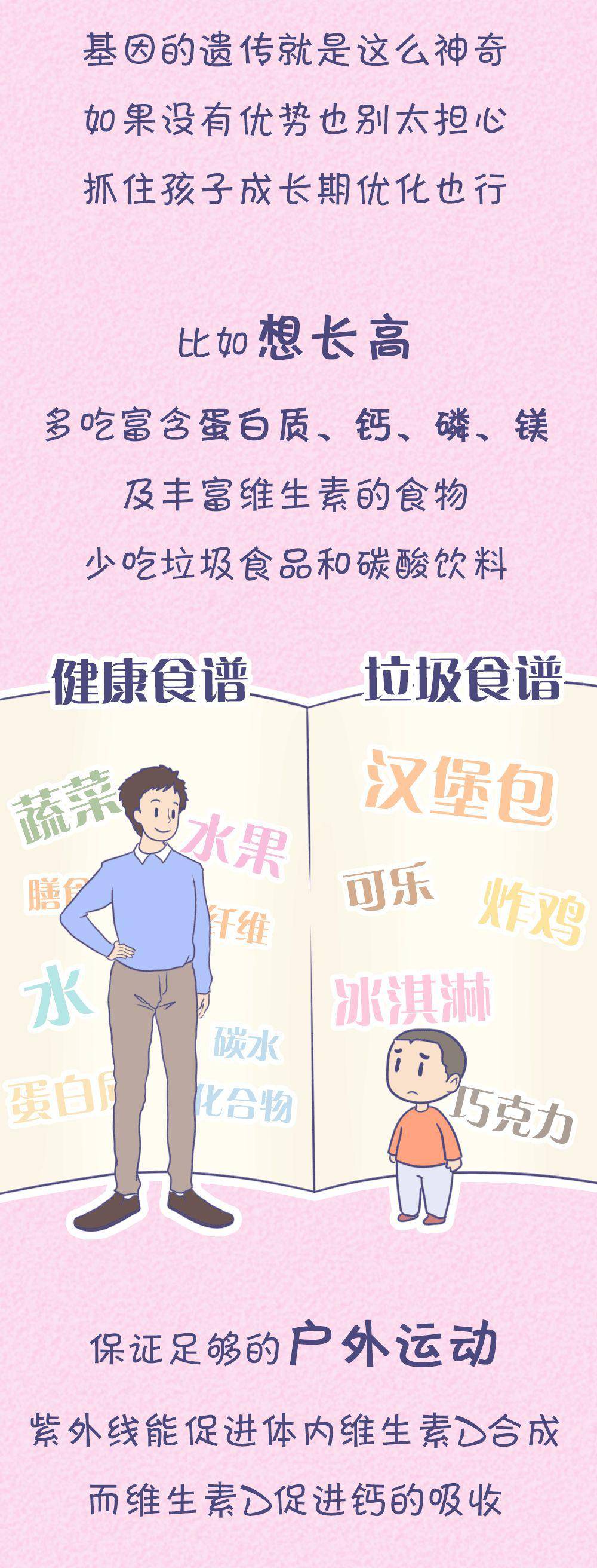 “女儿像爸，儿子像妈”？孩子智商究竟遗传谁？太准了……