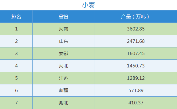 查人口数在哪_我是谁我在哪图片(3)