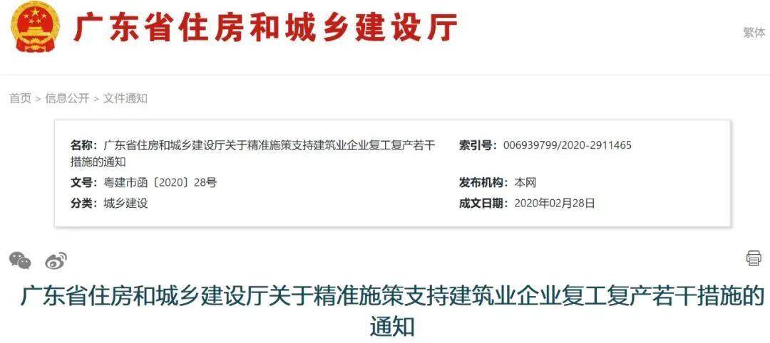 最高法权威发布:工程承包方请求调整价款/延长工期,应予以支持!