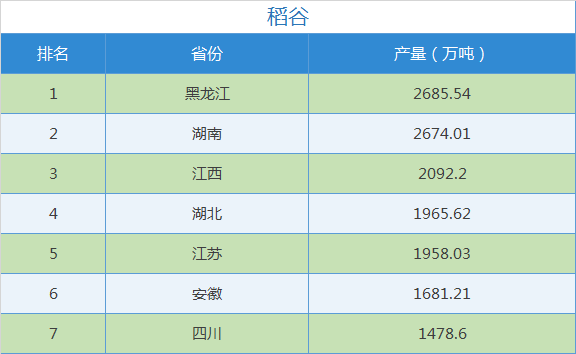 中国14亿人口有多少本科生_中国有多少单身人口(2)