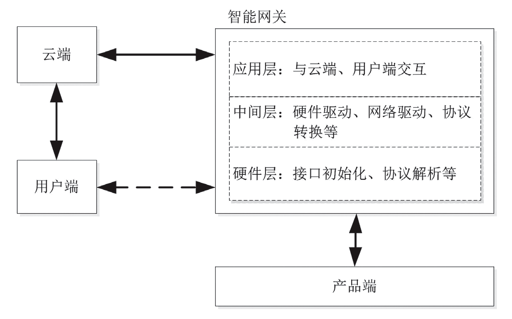 7cfd0a8f3167484f95dc0f891eacc76e.png