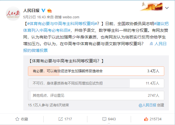 中高考体育与语文数学同等权重？ 超七成网友：不可行