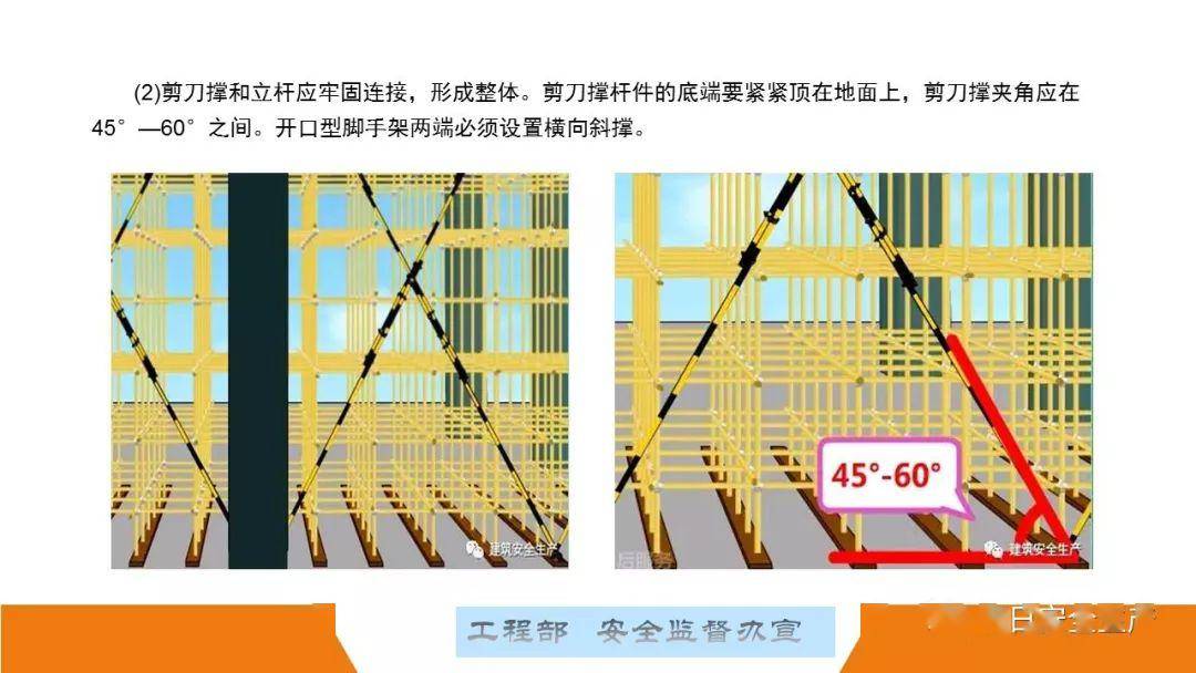 这可能是最全面的脚手架安全技术规范详解,建议收藏!