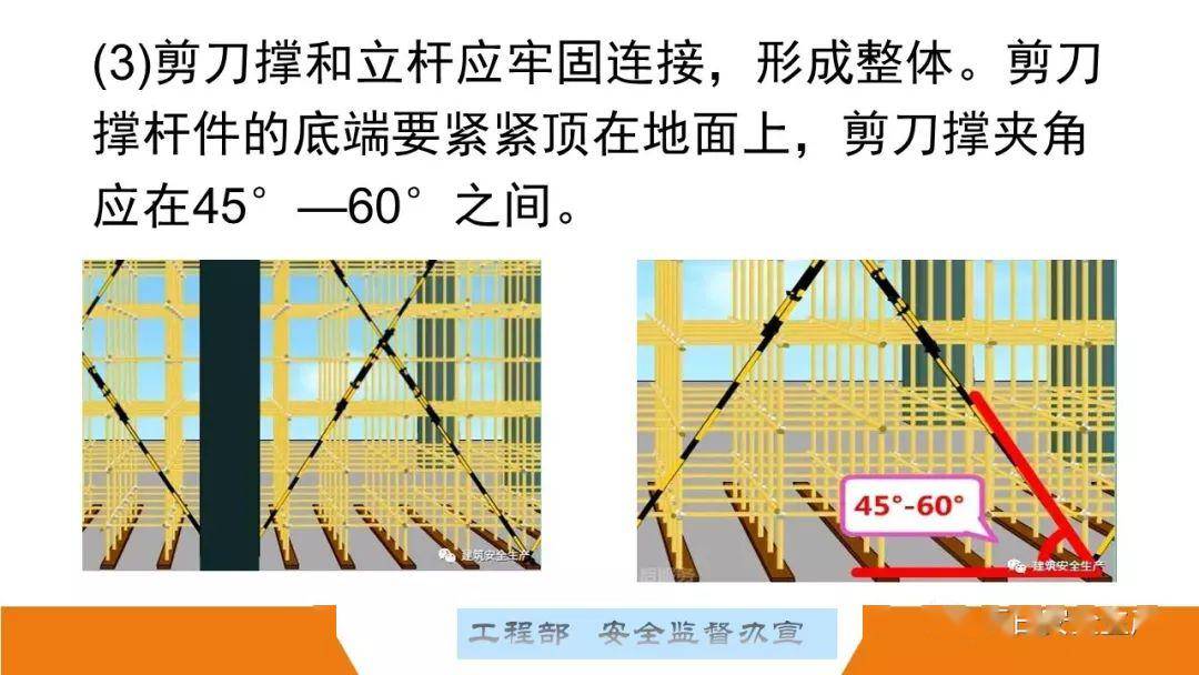 这可能是最全面的脚手架安全技术规范详解,建议收藏!