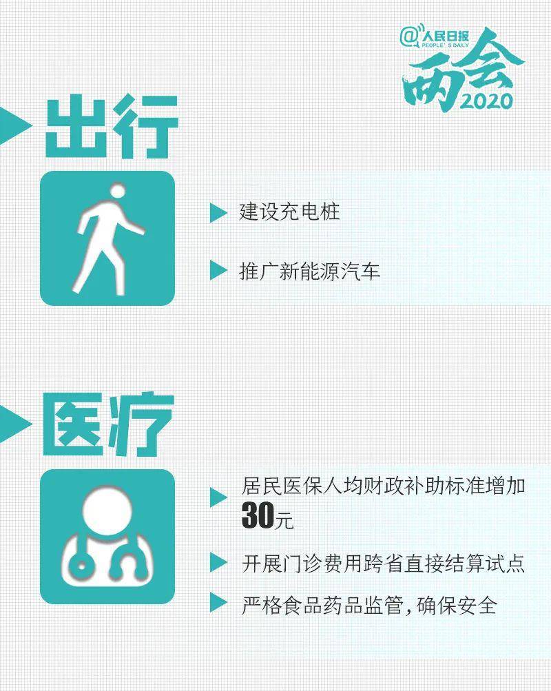 西宁人口2021总人数口_西宁五岔路口图片(3)