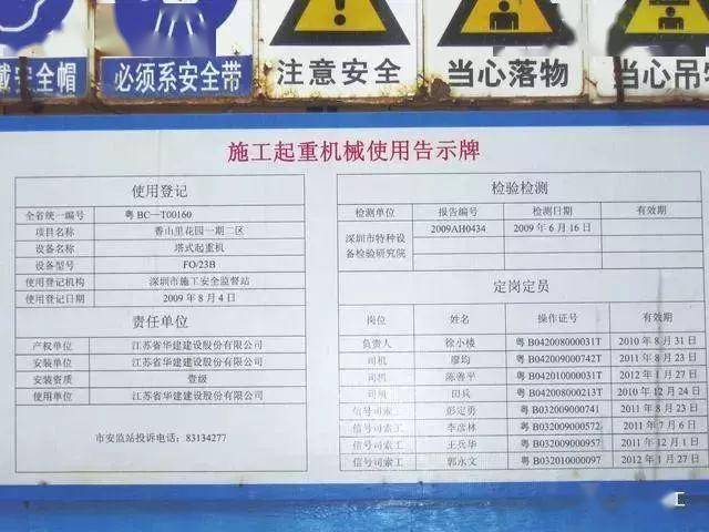 原因公布 | 山东潍坊一在建工地2台塔吊倒塌,致1死1伤