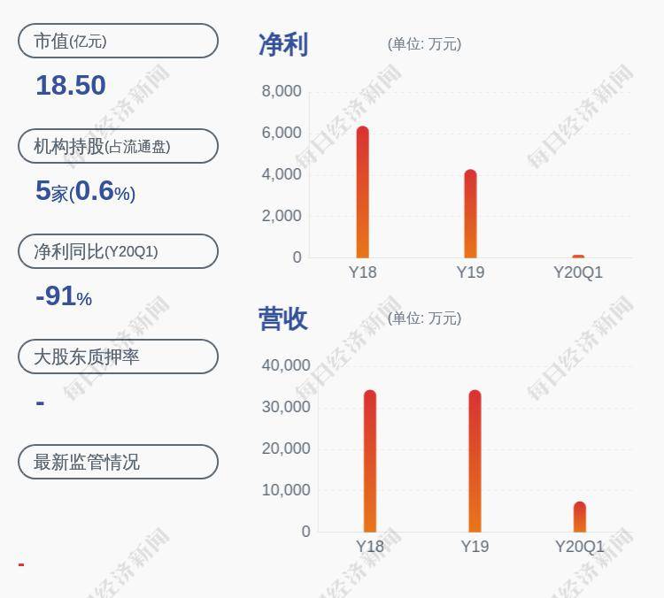 中国如何计划管理人口_中国人口图片