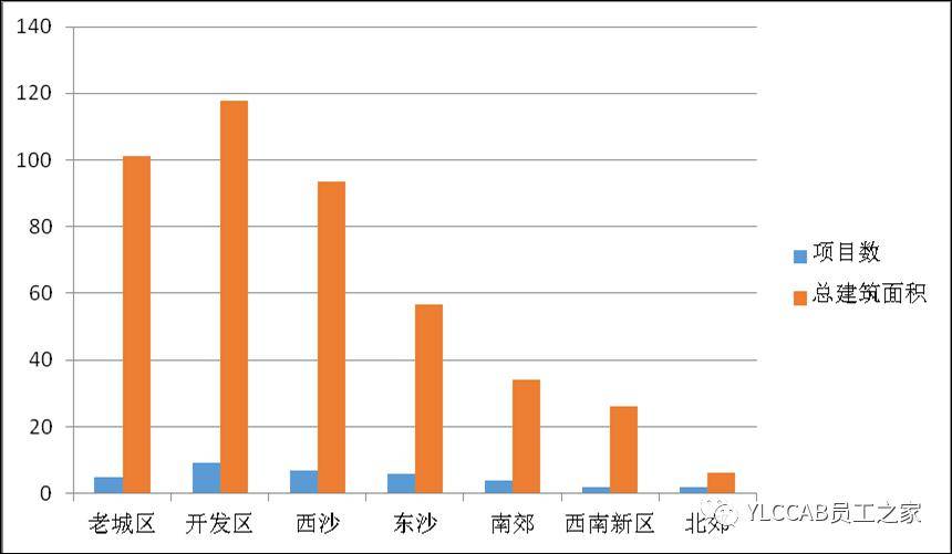 神木人口_神木市孙家岔镇人民政府2019年部门综合预算说明