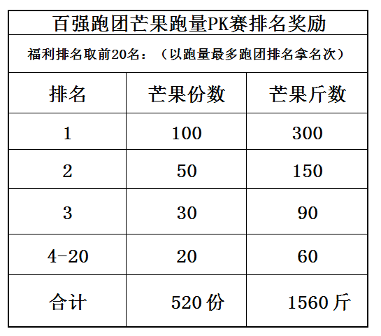 广西农氏人口有多少人_广西灵峰镇有多少人(3)