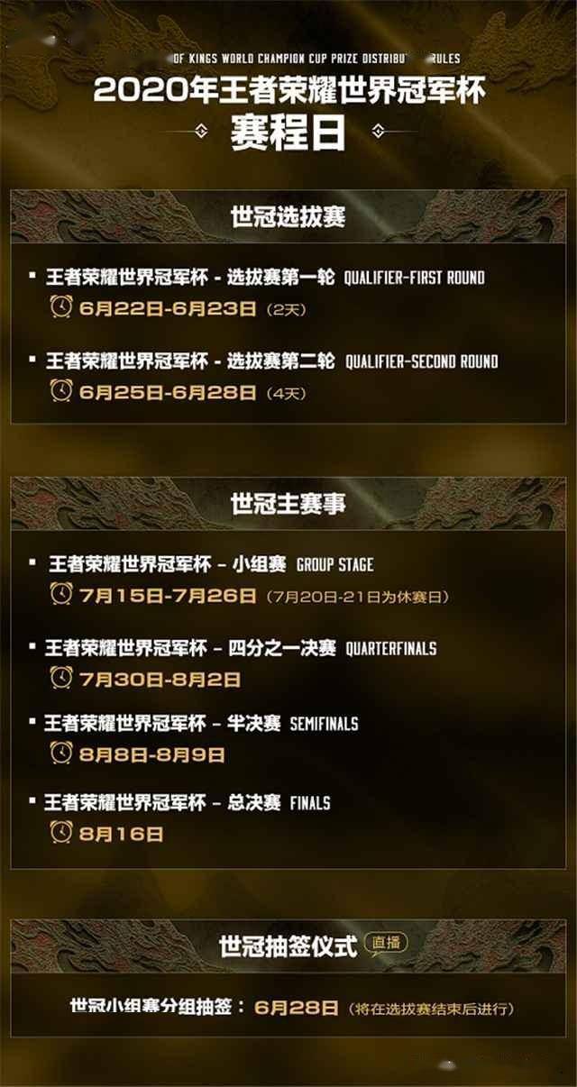 kpl世界冠军杯2020