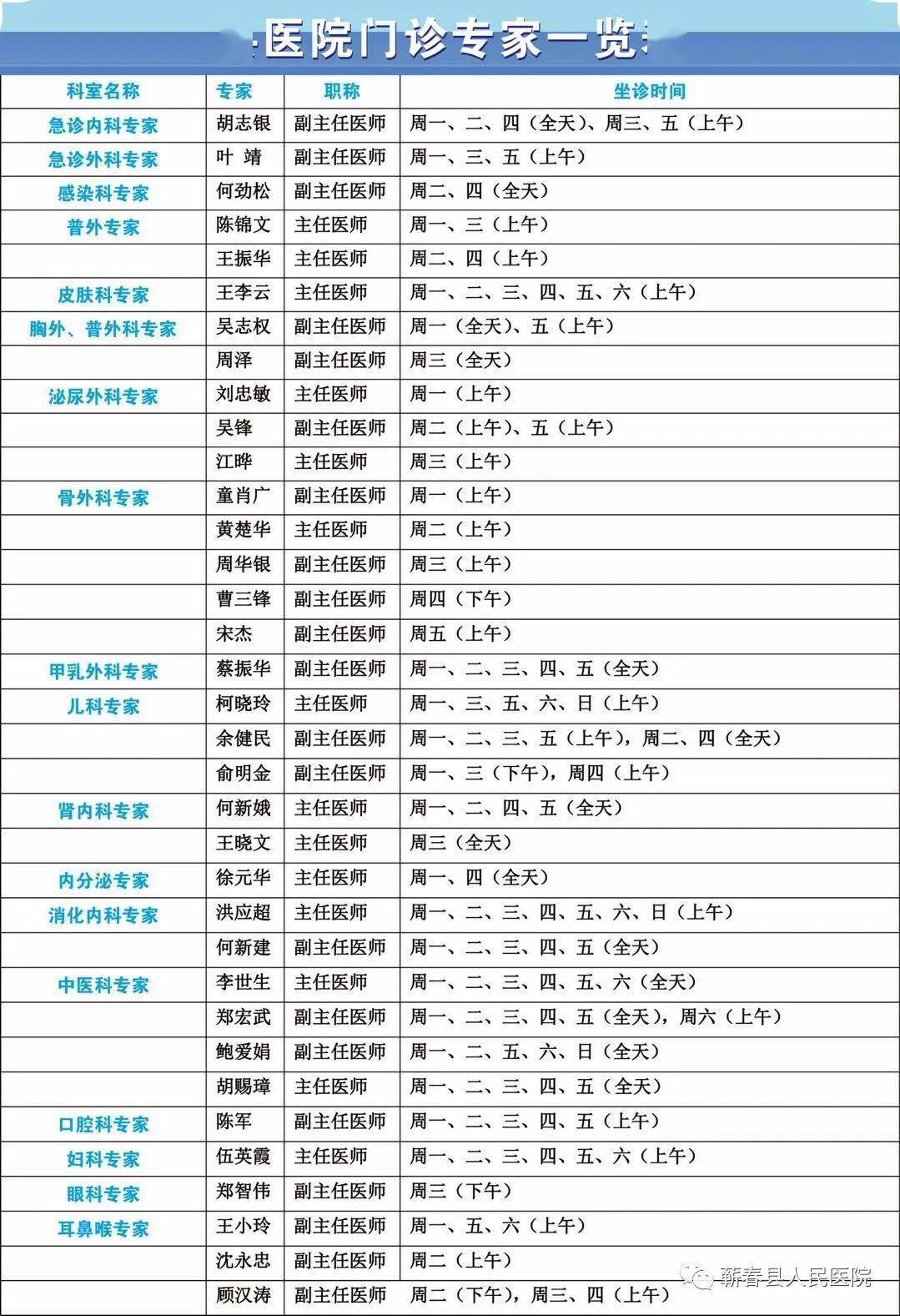 县医院门诊专家一览表中医院门诊医生排班表县医院门诊医生排班表