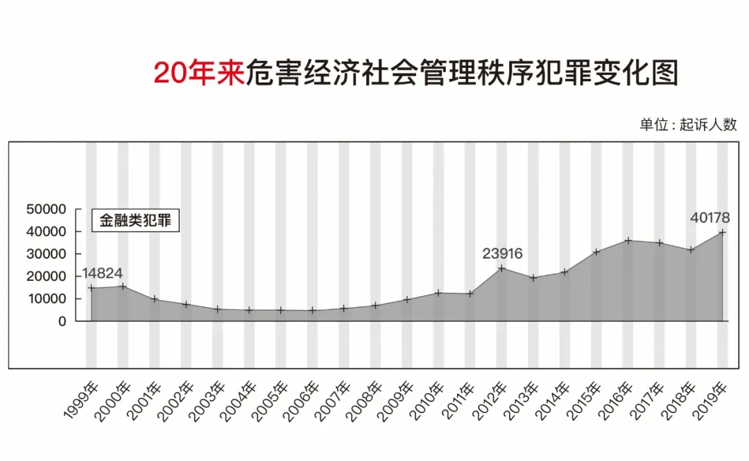 应县gdp为什么比右玉高_苏州GDP全国排第7,但为何存在感并不高(2)