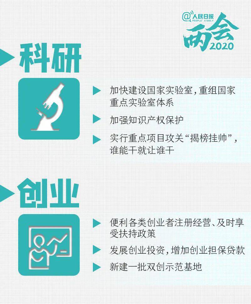 人口征集_人口普查(3)