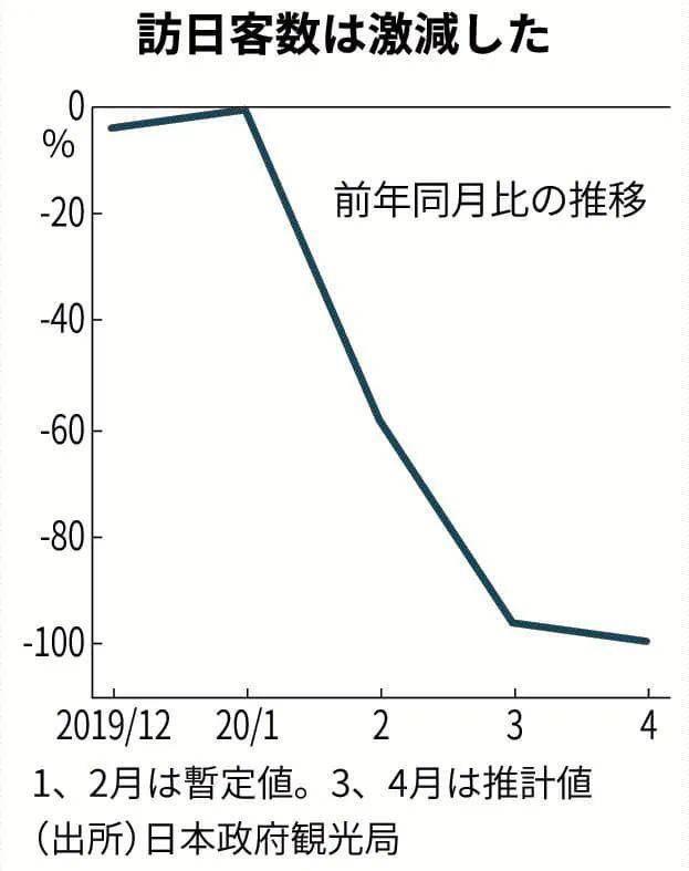 限制日本人口_日本限制gif动图出处