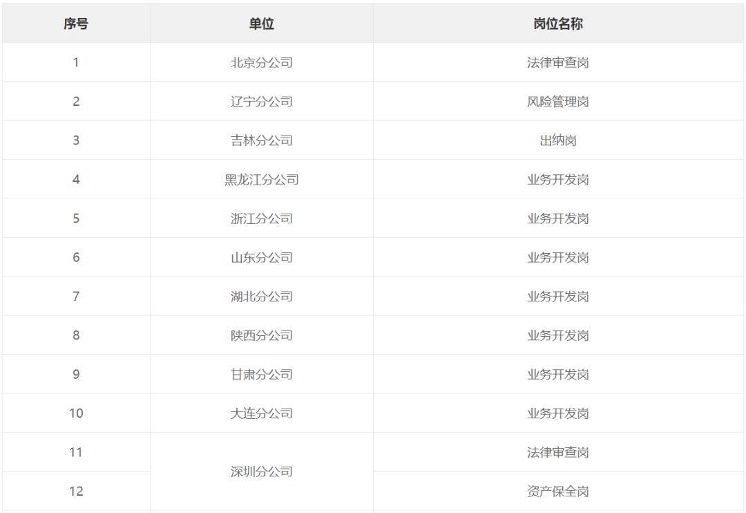 华融招聘_华融证券钟泉被警方调查 公司回应 系因个人原因(2)