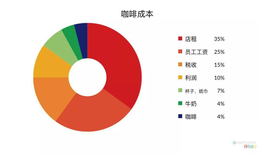 古坡上店子多少人口_古美人口文化公园图片(2)