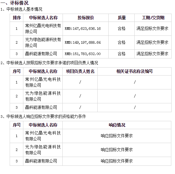 dd16978aae244f819d681c2b50db4f76.png