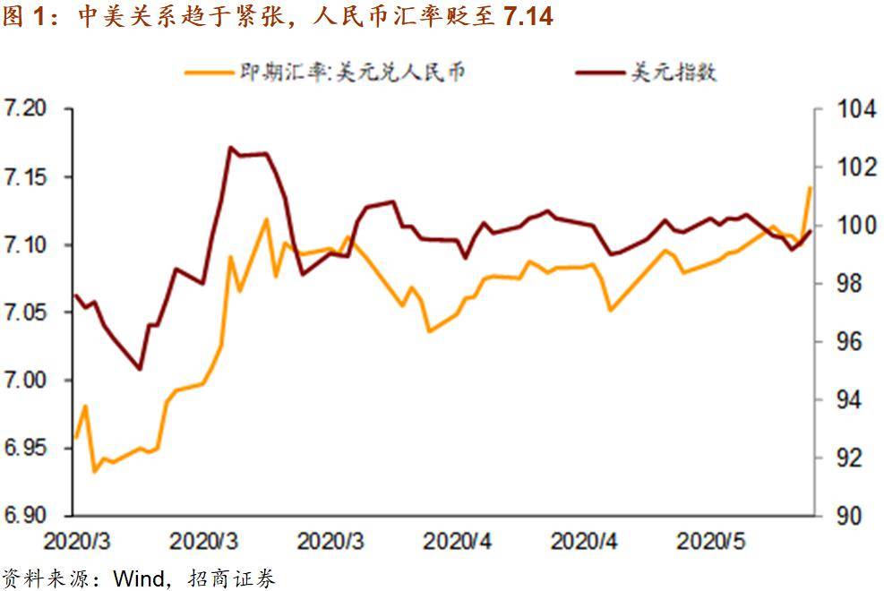 内江2020第一季度gdp_内江第一人民医院门诊(2)