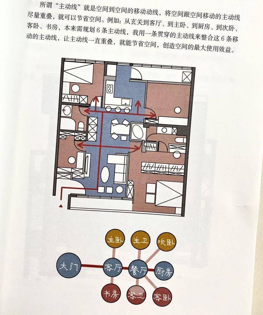 5 多元化空间,玻璃当隔间,打造功能兼具的舒适三代宅 6 为老旧别墅引