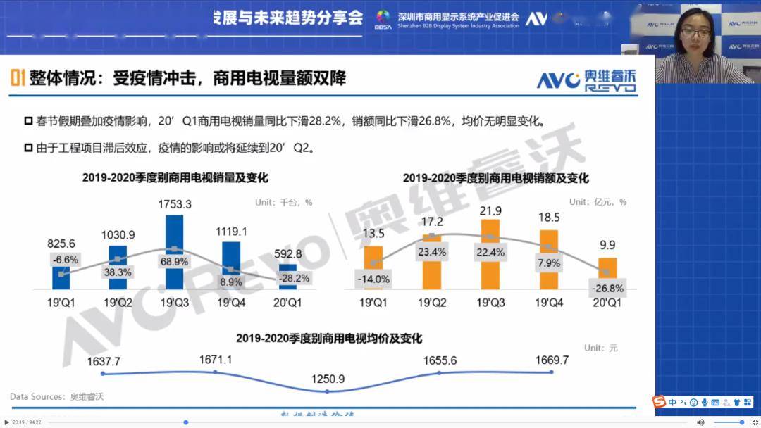 2020中国大陆一季度g_斗罗大陆图片