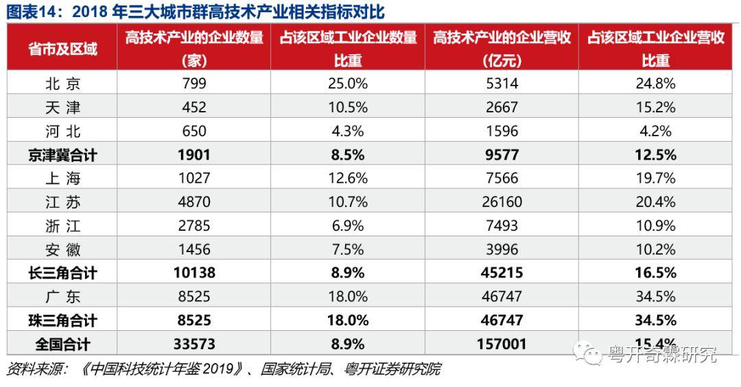 孝义市阳泉曲人口统计_阳泉曲火车站图片(3)